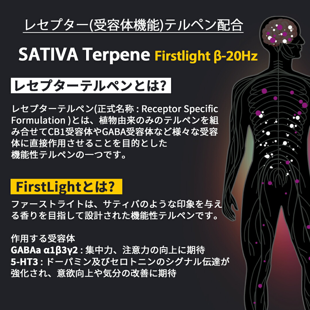 楽天市場】【サティバ優勢】高濃度 CBG CBD リキッド 1.0ml 超サティバ