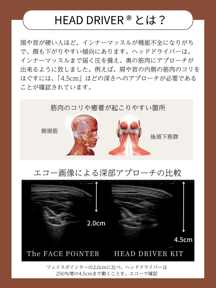 楽天市場】【COREFIT公式】COREFIT HEAD DRIVER（ヘッドドライバー