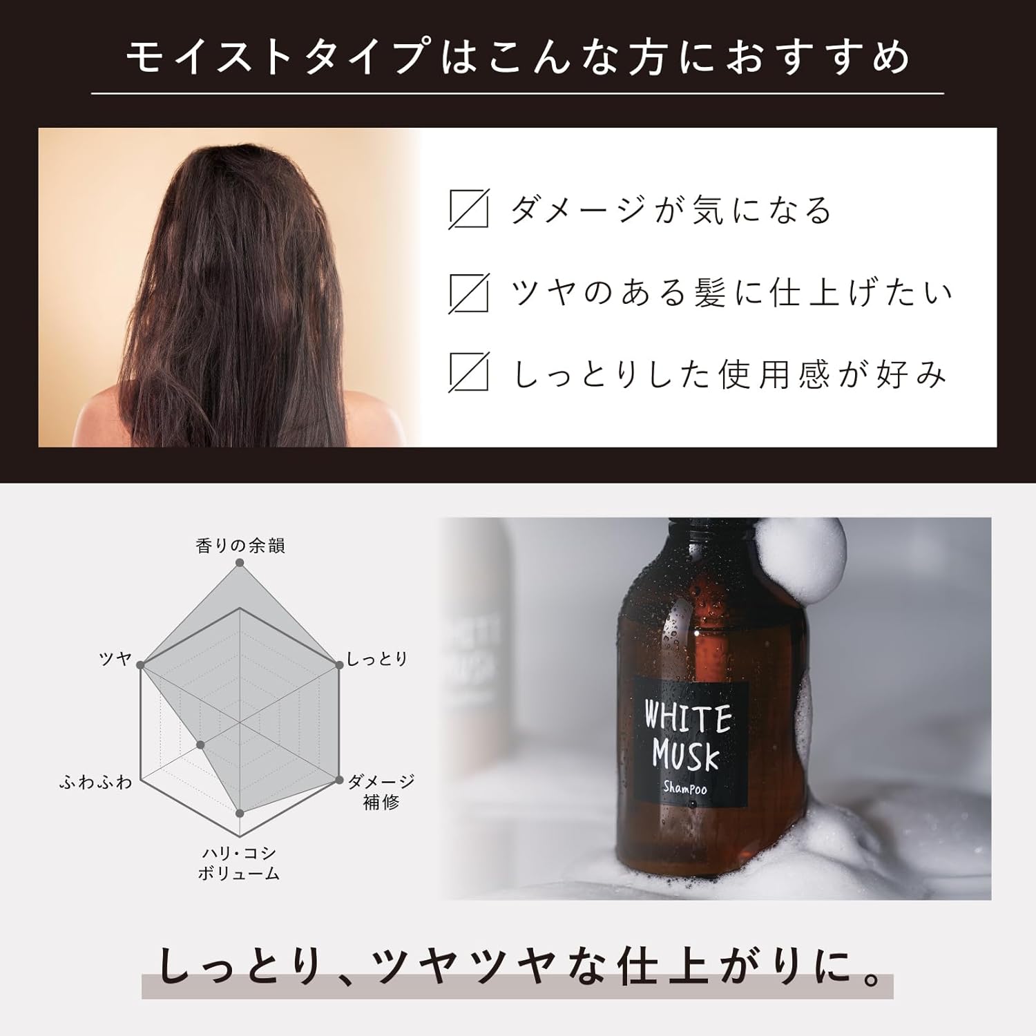 楽天市場】【公式】 ジョンズブレンド シャンプー コンディショナー