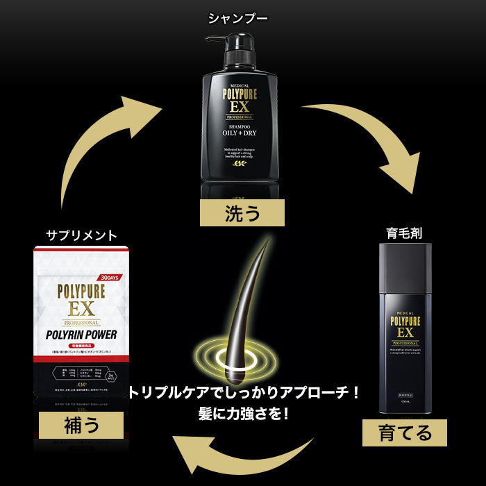 楽天市場】【20％ポイント還元☆3/11 9:59迄】【初回全額返金保証付き