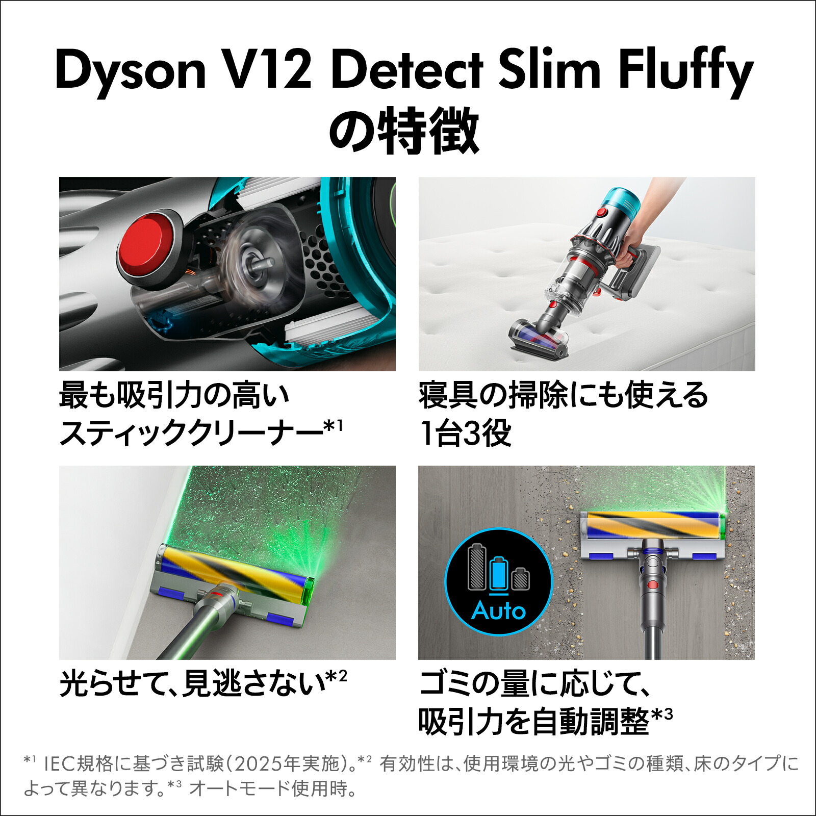 楽天市場】ダイソン Dyson V12 Detect Slim Fluffy 掃除機 コードレス