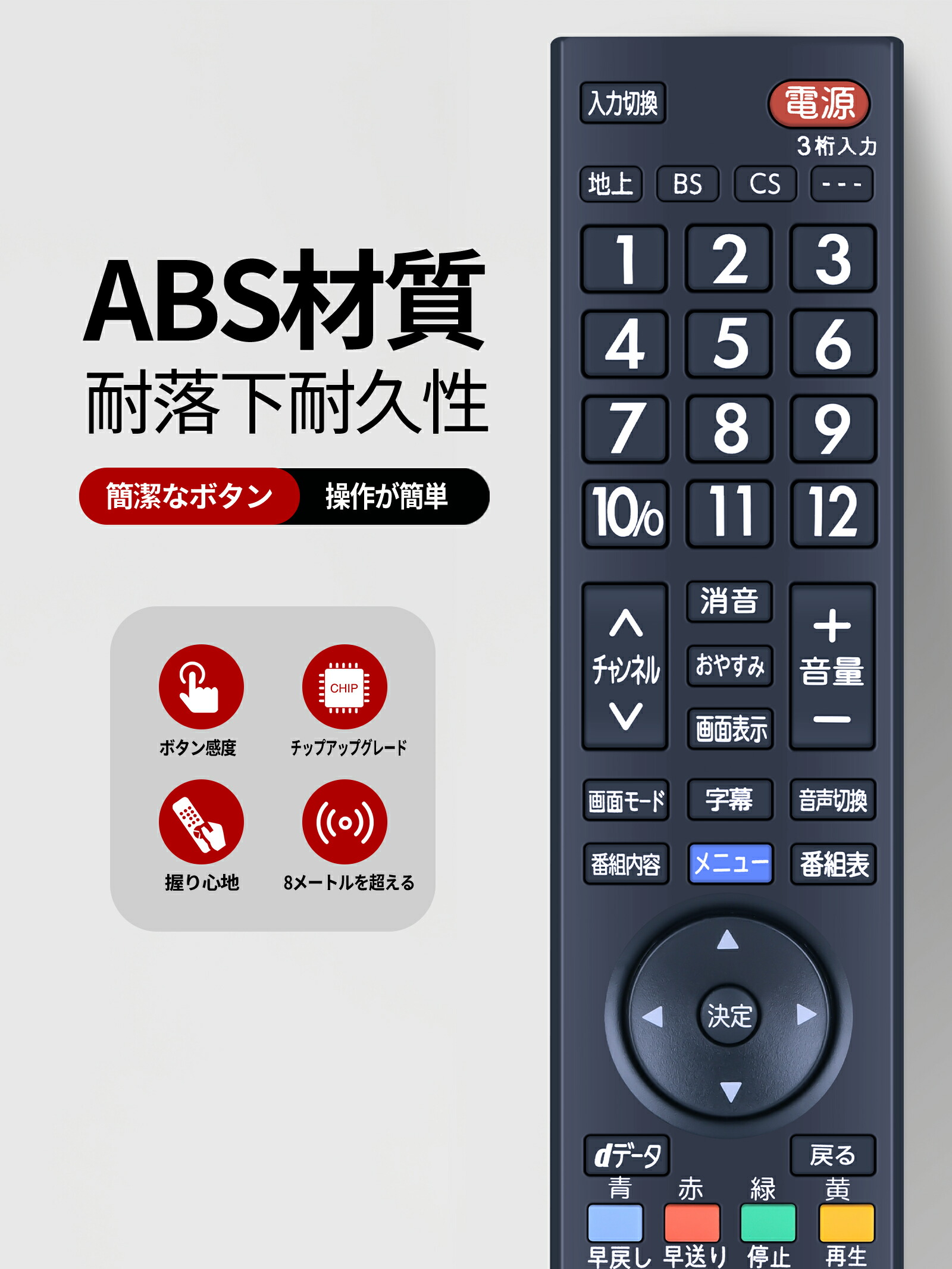 楽天市場】SHZ テレビリモコン FRM-102TV for FUNAI FUNAIリモコン FL