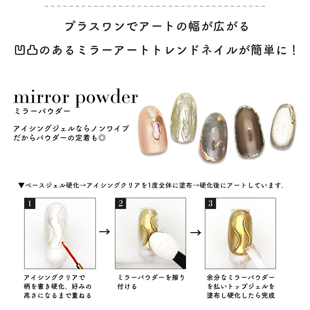 楽天市場】ネイルタウンジェル アイシングジェル (クリア 透明