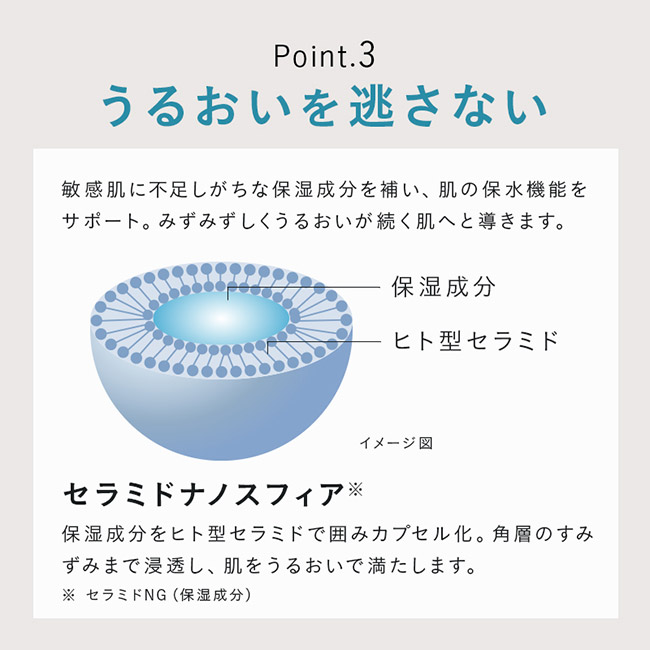 楽天市場】【公式店】ディセンシア リンクルO／L コンセントレート