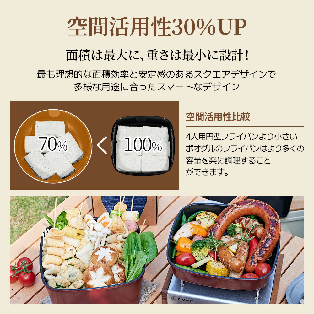 楽天市場】＼クーポン配布中／ボオグル 5点セット IH&ガス火 対応 四角