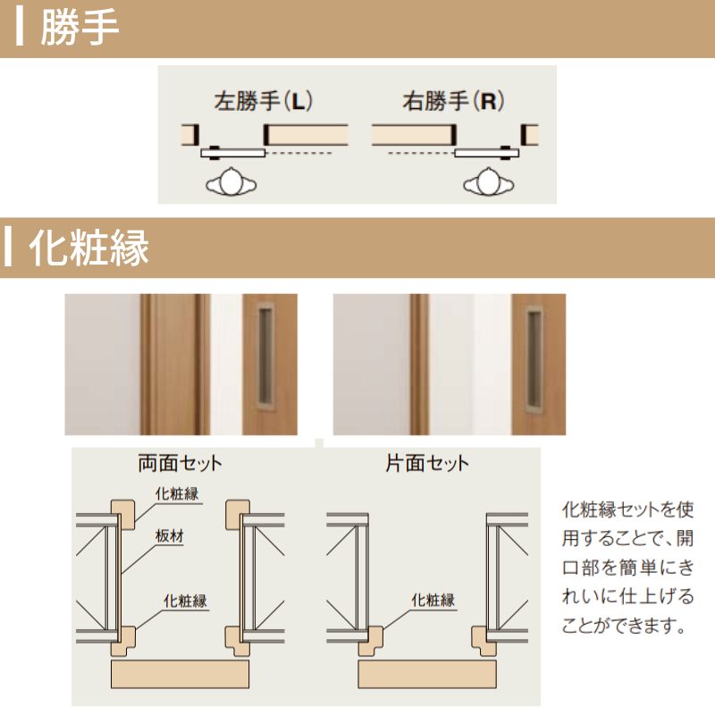 楽天市場】LIXIL オーダーサイズ リクシル ラシッサS クローゼットドア