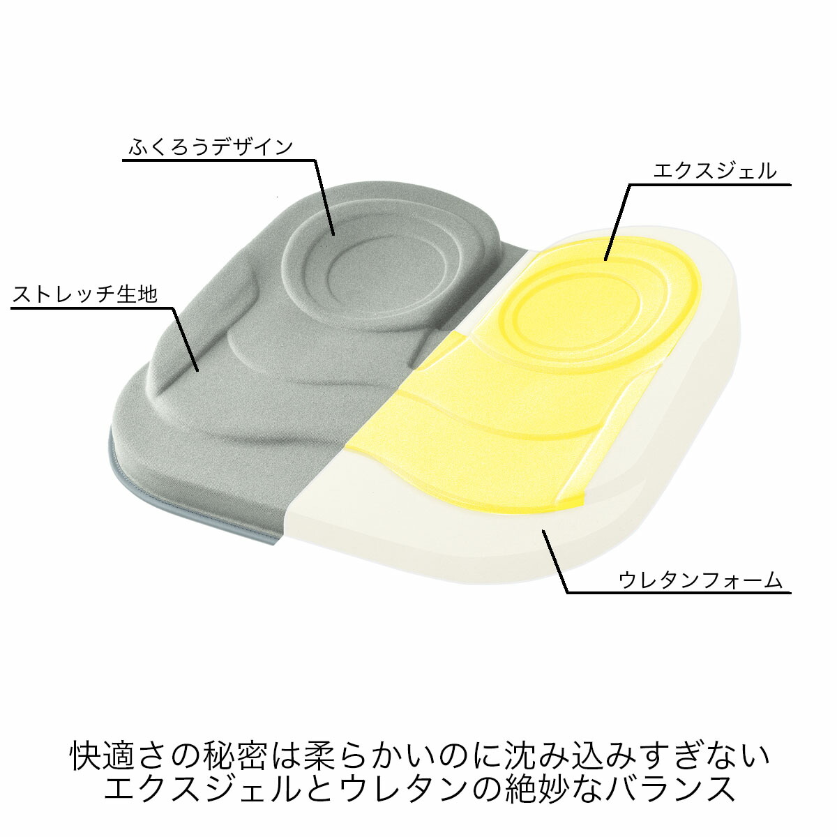 楽天市場】人気アイテム エクスジェル メーカー公式 EXGEL ザ・アウル