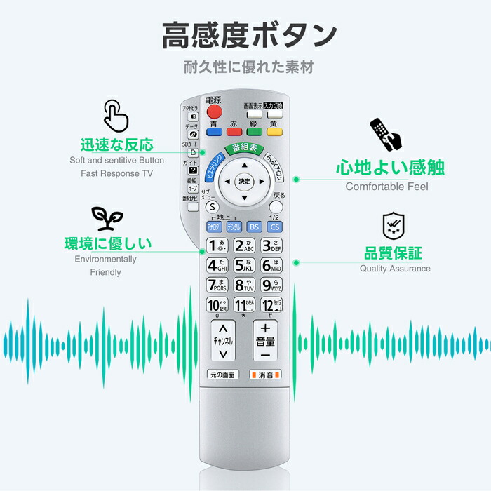 楽天市場】パナソニック テレビリモコン 交換用 N2QAYB000201 for