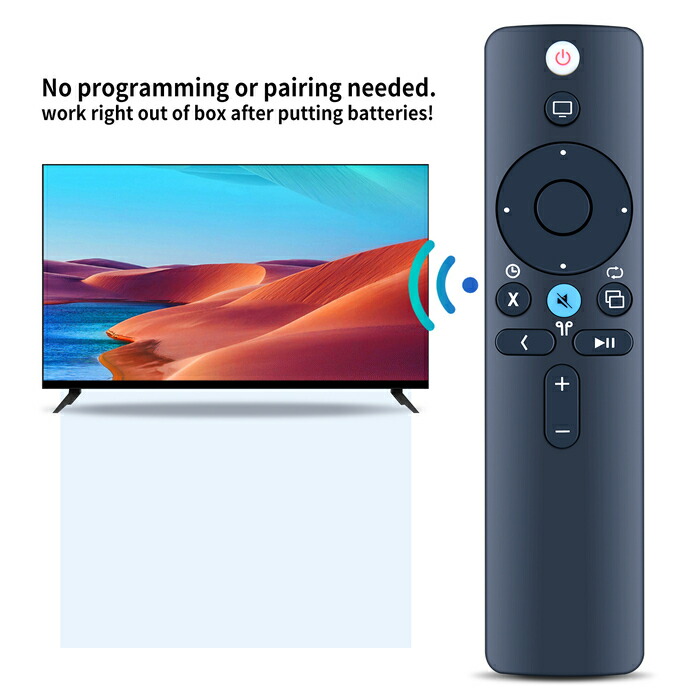 楽天市場】テレビリモコン for Apple TV 4K A1294 A1218 A1378 A1427