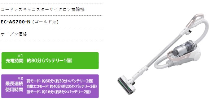 楽天市場】【あす楽対応/新品】シャープ・SHARP コードレス