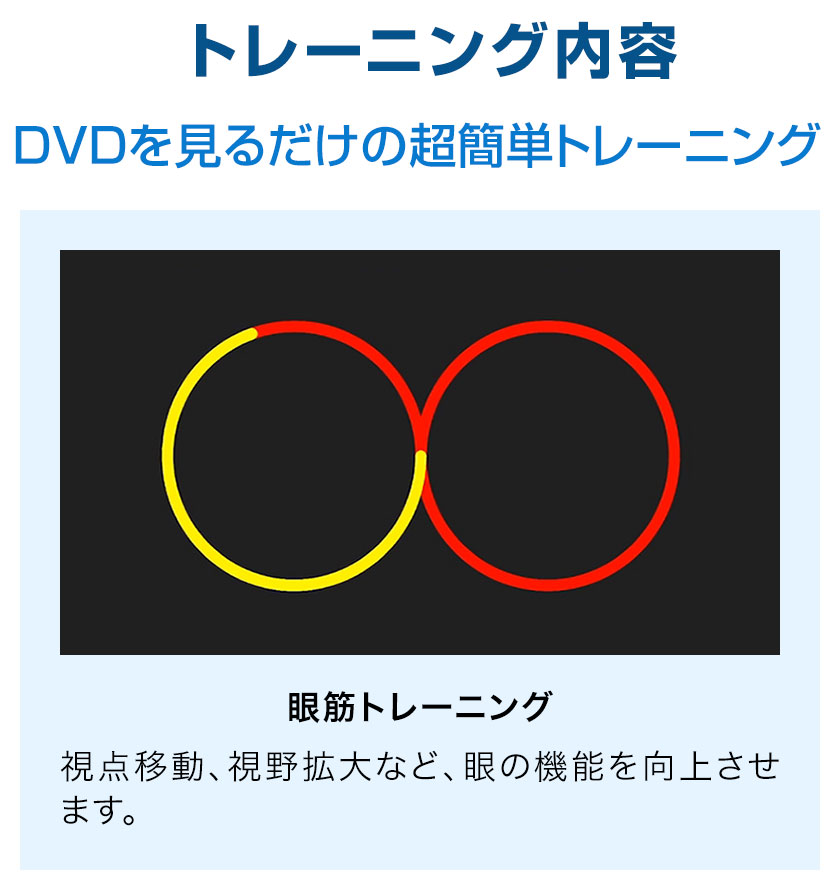 楽天市場】速読 トレーニング 大人のための 脳トレ × 速読 日本速脳速