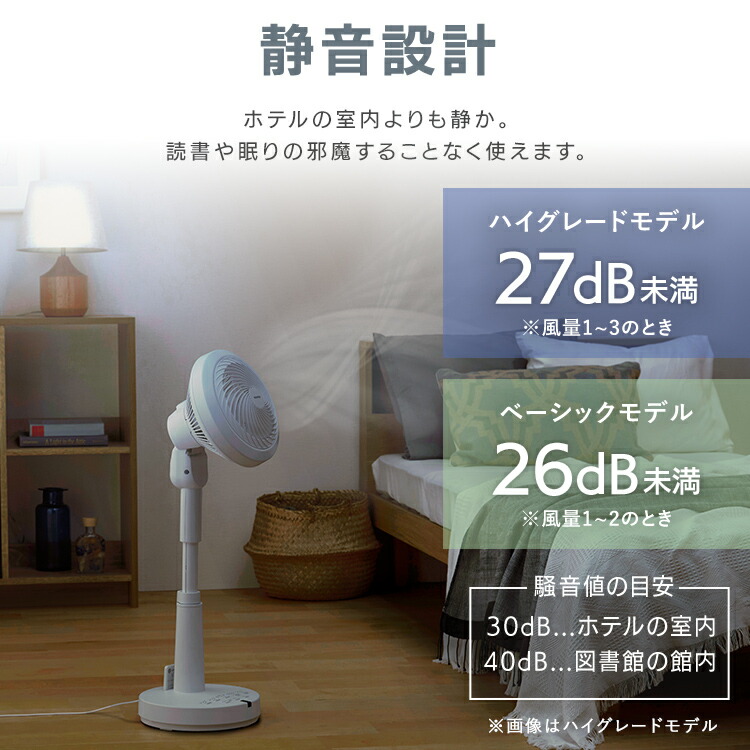 楽天市場】扇風機 サーキュレーター アイリスオーヤマ dcモーター 静音