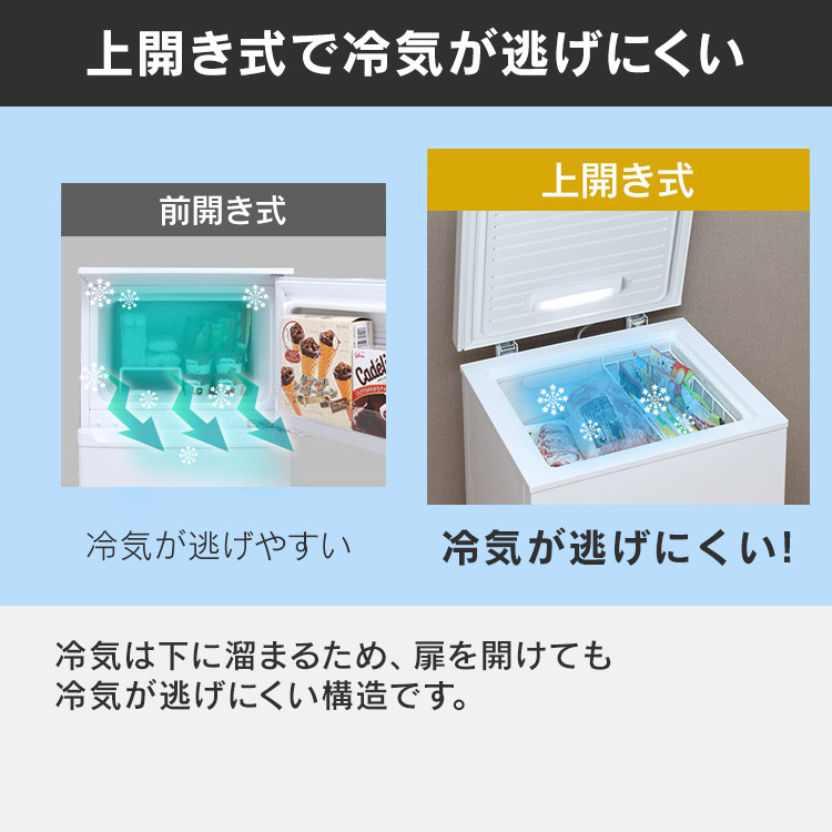 楽天市場】冷凍庫 小型 100L アイリスオーヤマ冷凍庫 上開き 冷凍庫