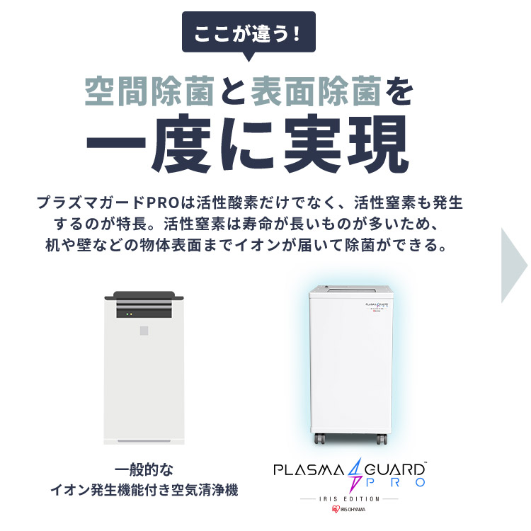 楽天市場】空気清浄機 大型 業務用 80畳 アイリスオーヤマ 空気清浄器