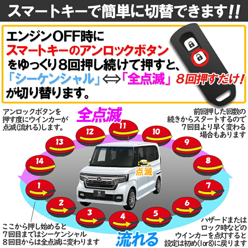 楽天市場】HONDA 新型N-BOX・N-BOXcustom 対応 LEDドアミラー