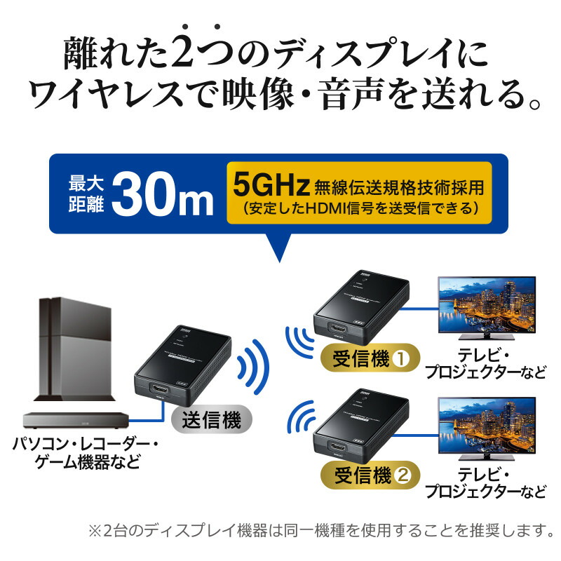 楽天市場】ワイヤレス分配HDMIエクステンダー 延長 2分配 VGA-EXWHD7N