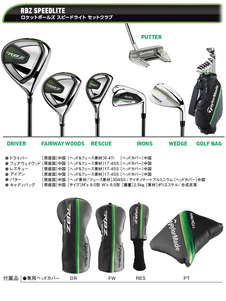 楽天市場】【日本正規品】2021年モデル Taylormade テーラーメイド