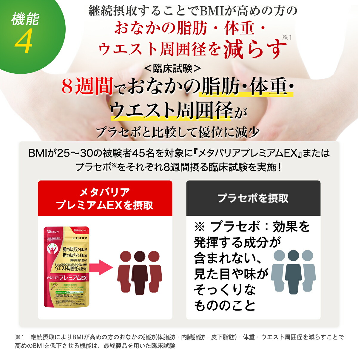 メタバリアプレミアムEX 30日分 ×3袋セット 楽天市場】メタバリア