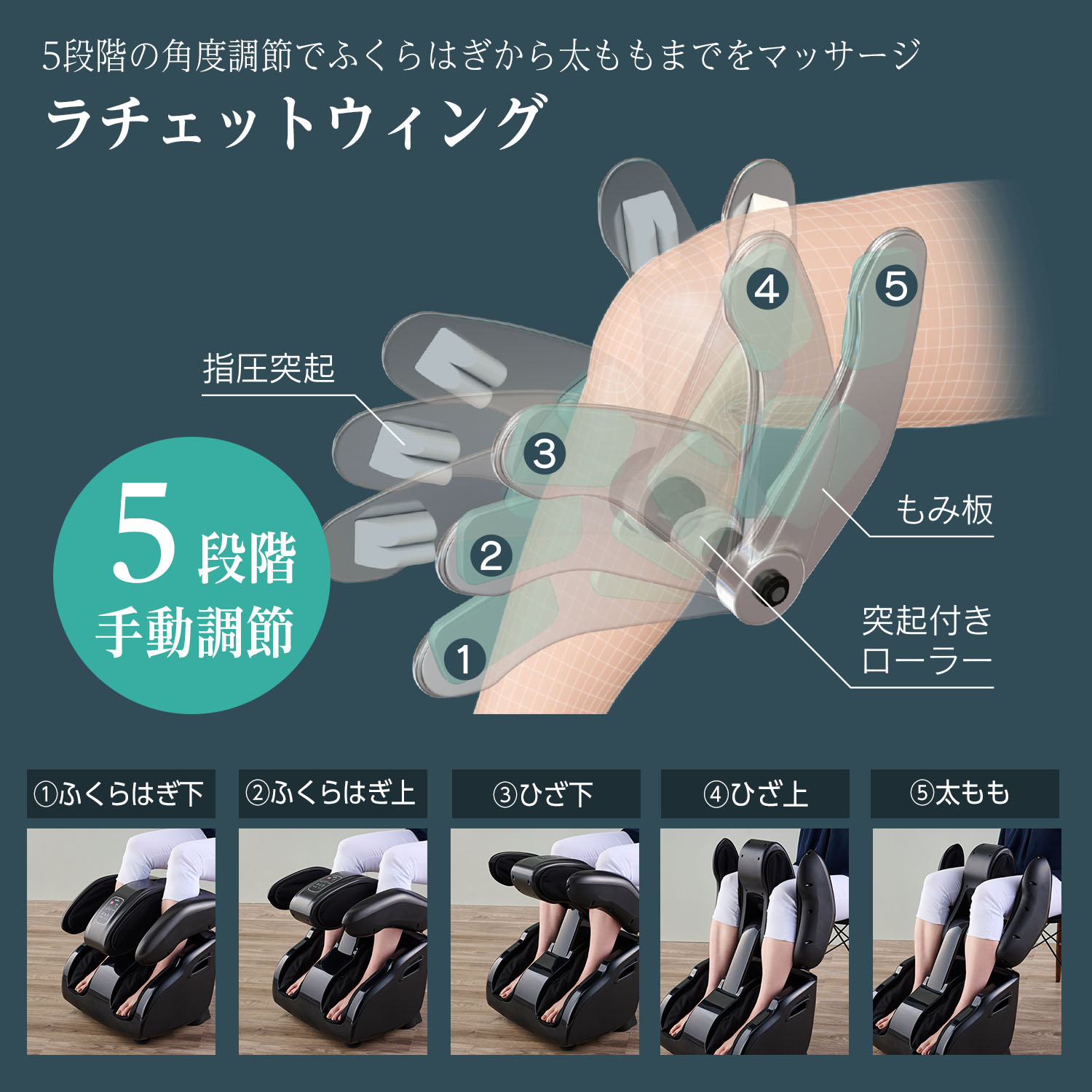 楽天市場】【5年保証付き】フジ医療器 モミーナ フットマッサージャー