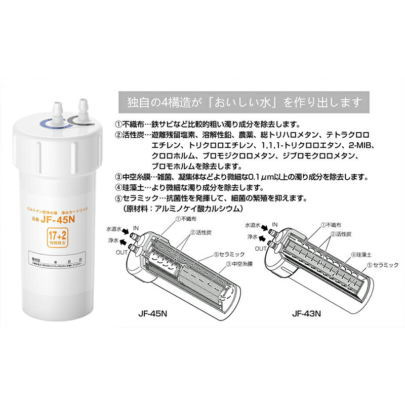 楽天市場】JF-45N 浄水カートリッジ タッチレス水栓 17+2物質除去 浄水
