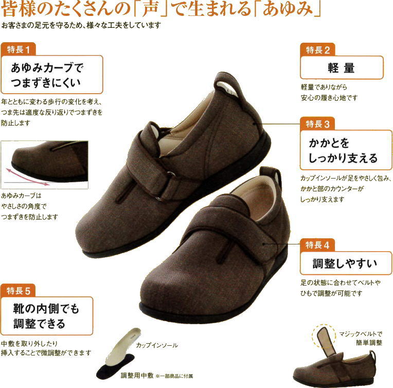 楽天市場】1097ダブルマジック3（III）3E【紳士 婦人用靴】【S〜6L