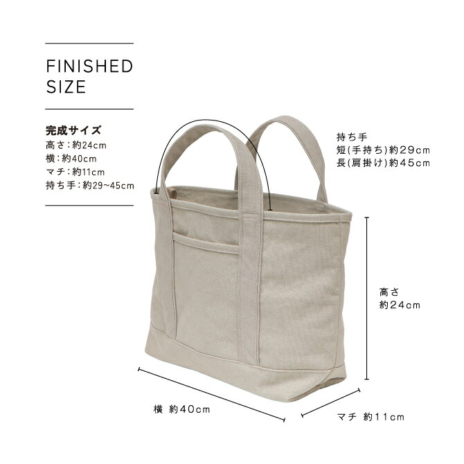 楽天市場】基本トートバッグ キット 8号帆布バイオウォッシュ type-A
