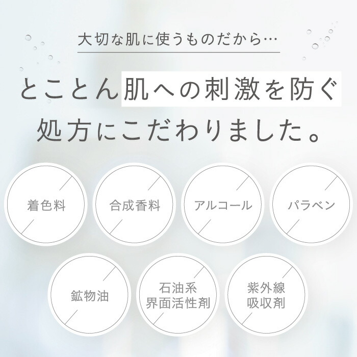 楽天市場】【 公式 】 シワ改善 保湿ジェル ととのうぐらす 医薬部外品