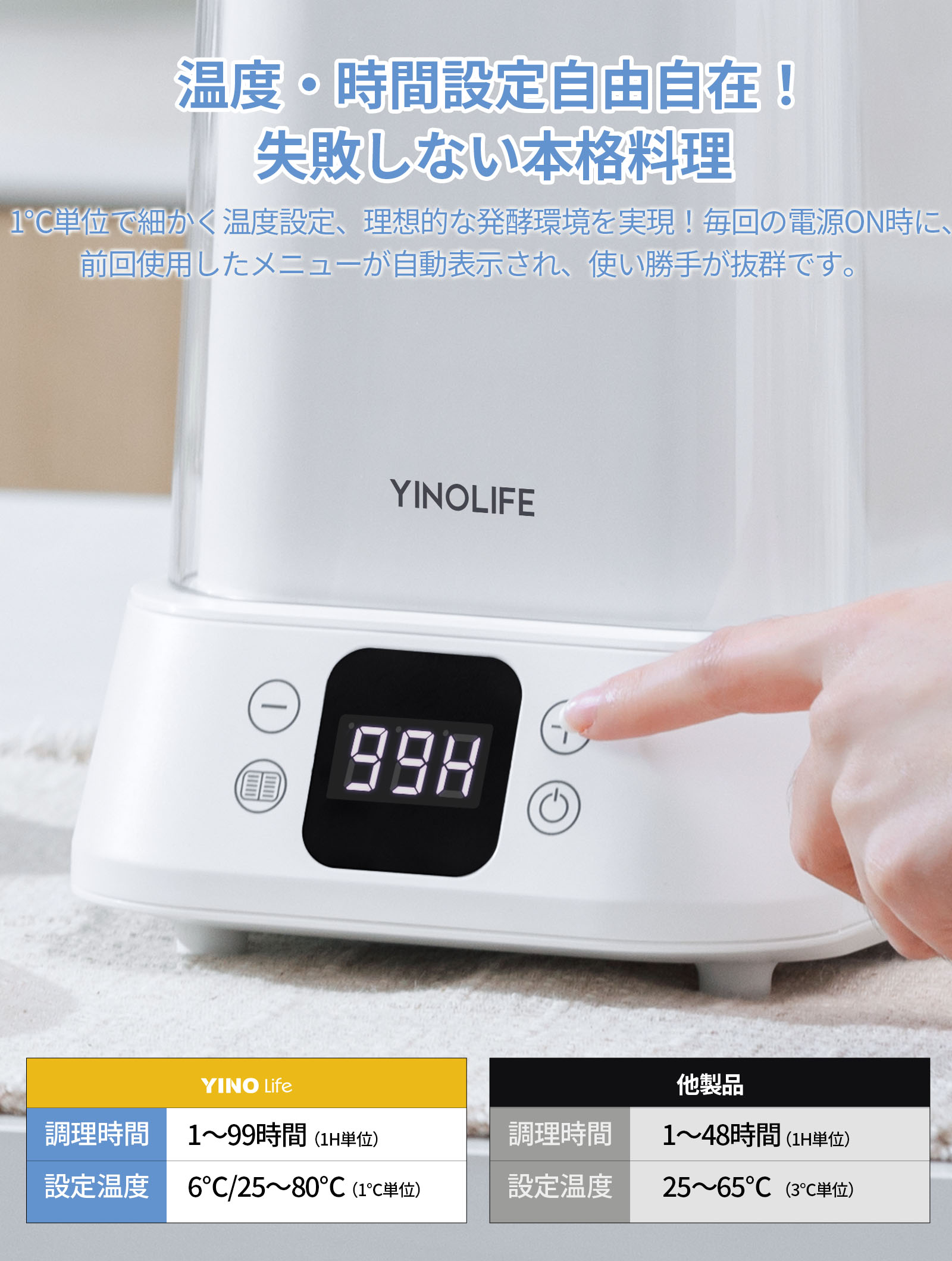 楽天市場】【P8倍アップ】自動冷蔵 YINOLIFE ヨーグルトメーカー 発酵