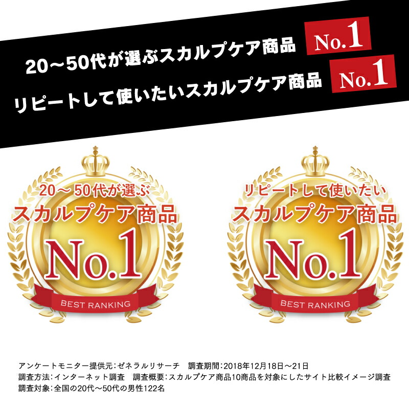 楽天市場】＼4日20時〜SALE期間最大40％OFF／フィンジア finjia 50ml 1