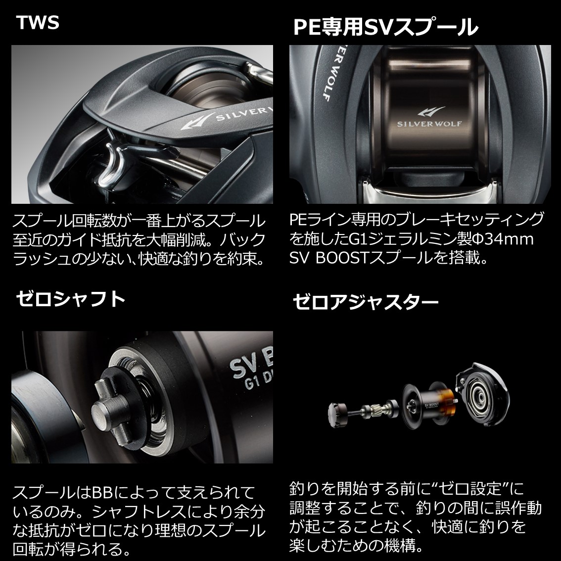 楽天市場】ダイワ シルバーウルフ SV TW PE スペシャル 1000XH (右