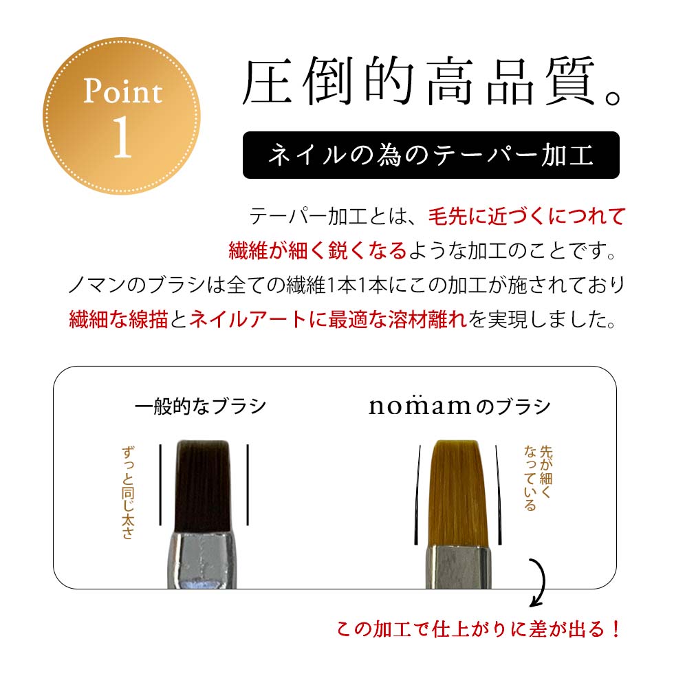 楽天市場】PREGEL エクセレントベース 4g & nomam 国産ジェルブラシ 2