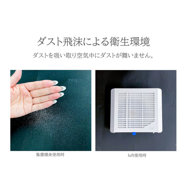 楽天市場】シャレドワ SHAREYDVA ワイヤレスダストコレクター Luft