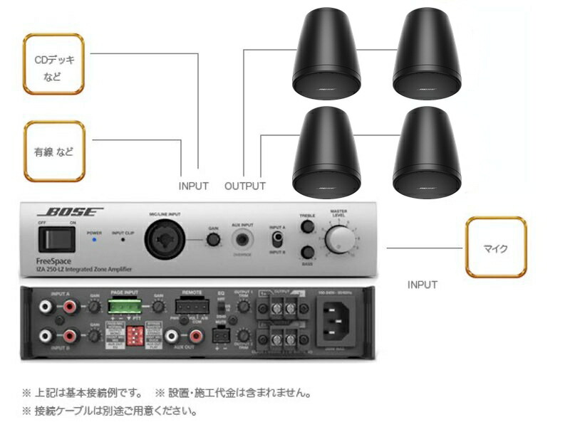 楽天市場】BOSE ボーズ FS2PB BLK 2ペア ( 4台 ) ペンダント