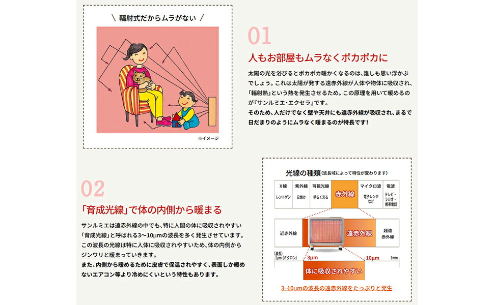 楽天市場】【ご愛顧感謝セール特別価格】日本遠赤外線株式会社