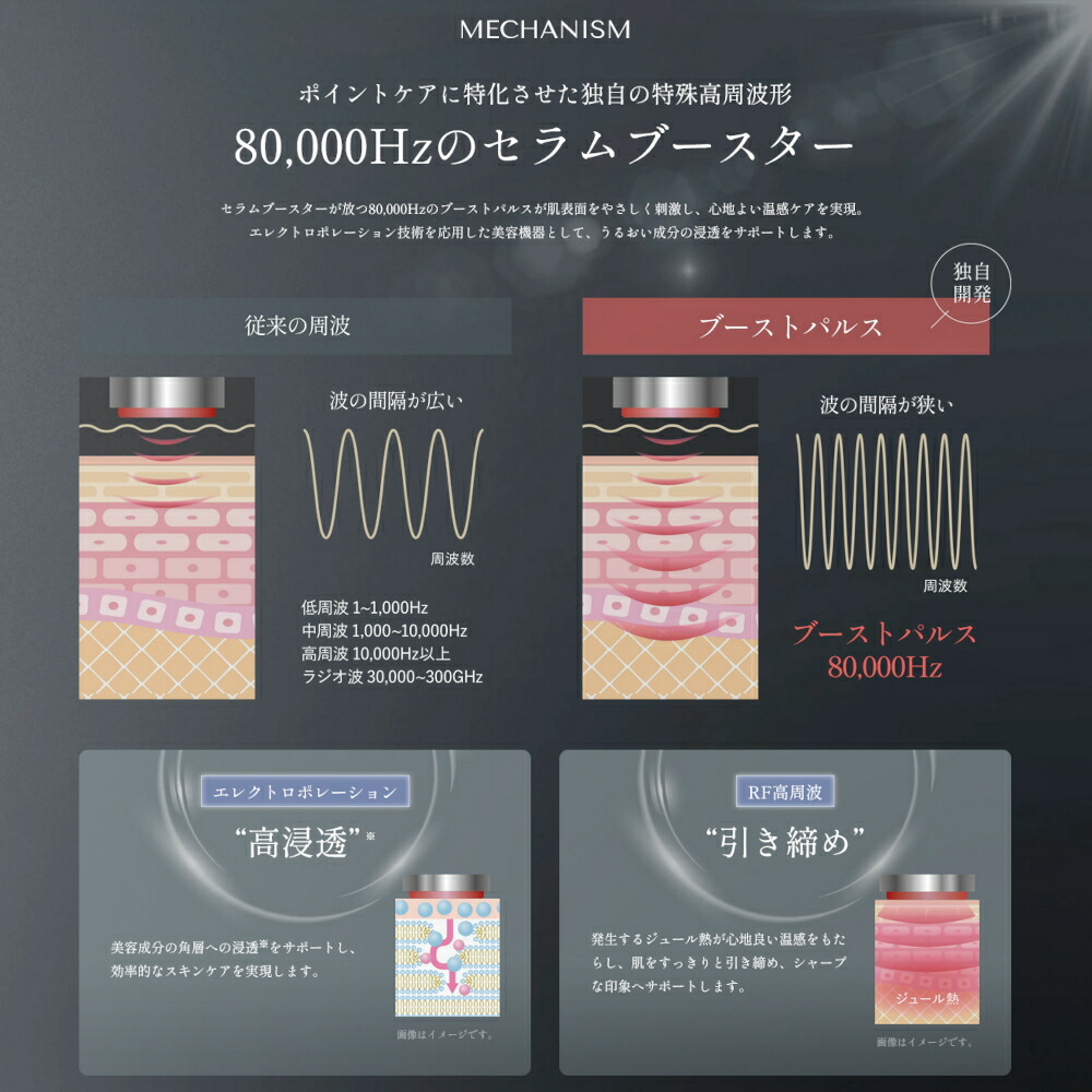 楽天市場】【正規品】ルリーク セラムブースター｜サロン専売品 美顔器