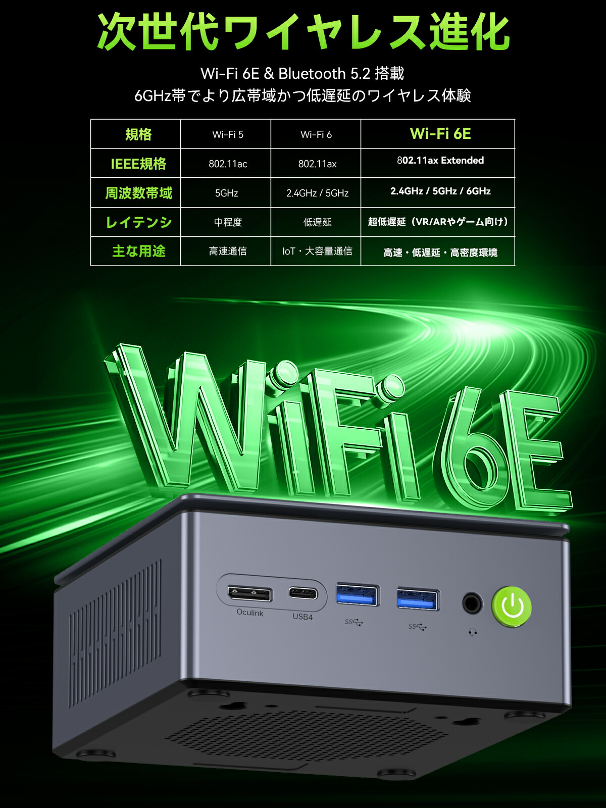 楽天市場】【クーポンで88,990円】GMKtec M7ultra ミニPC【minipc AMD