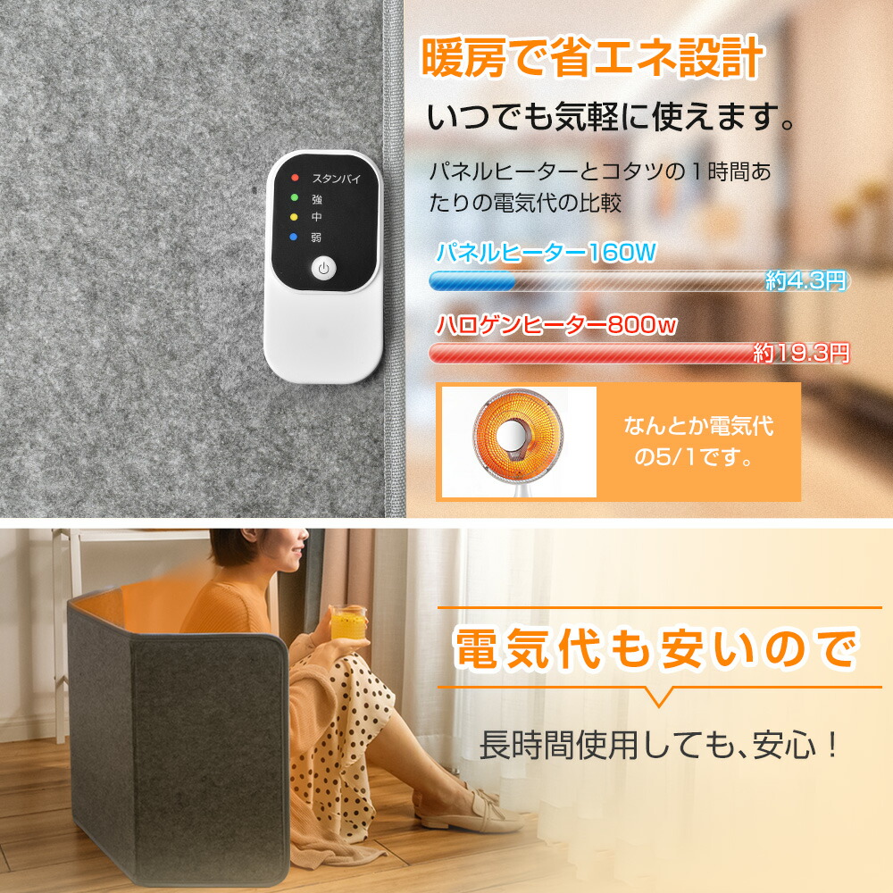 楽天市場】パネルヒーター ヒーター 足元 遠赤外線 足元ヒーター