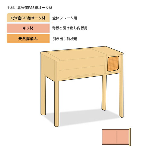 楽天市場】ドレッサー 化粧台 収納 一面ドレッサー 鏡台 メイク台