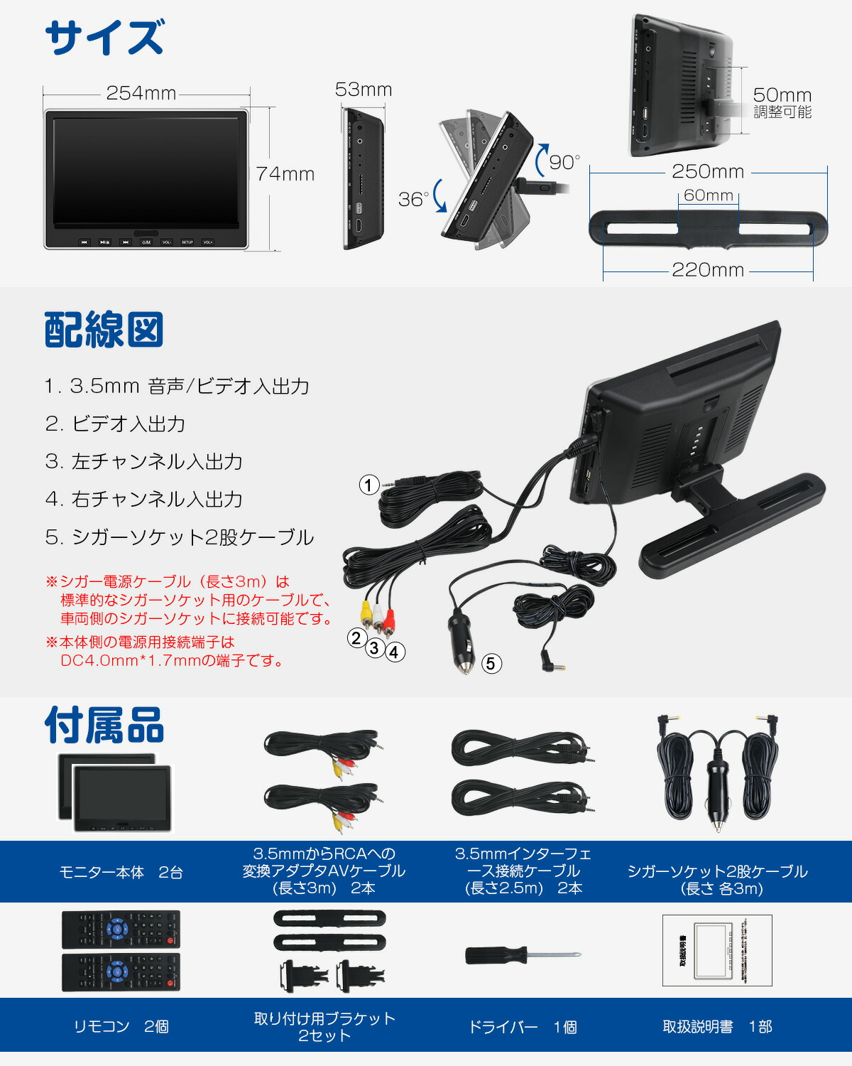 楽天市場】DVDプレイヤー ヘッドレストモニター 2個セット スロット