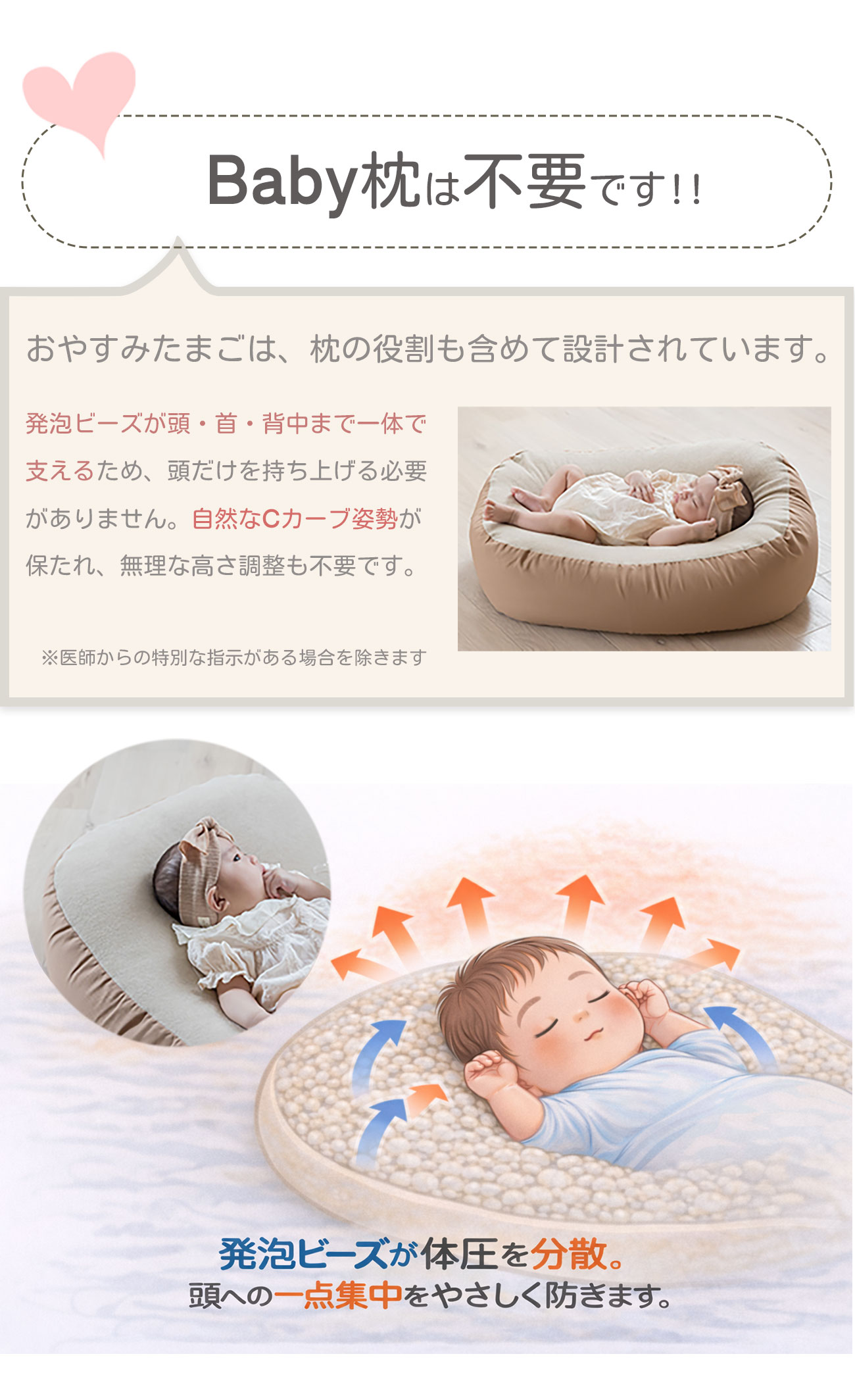 楽天市場】『おやすみたまご』体圧分散Cカーブ 授乳クッション ベビー