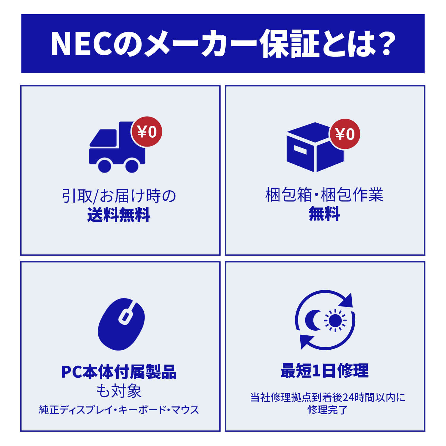 楽天市場】【PCのみ】メーカ保証サービスパック 5年版【対象商品限定