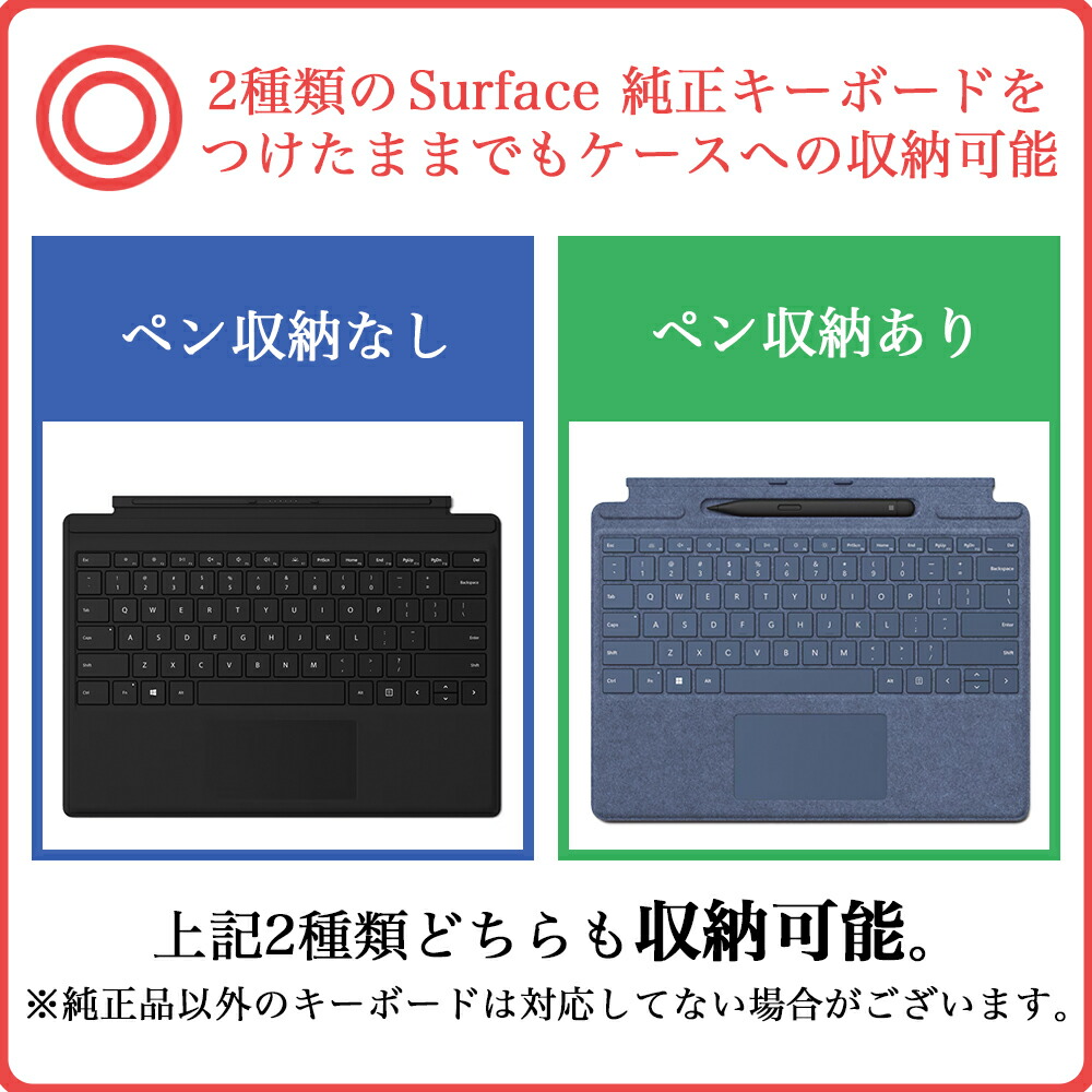 SurfacePro7 128GB Win11+キーボード+タッチペン+ケース