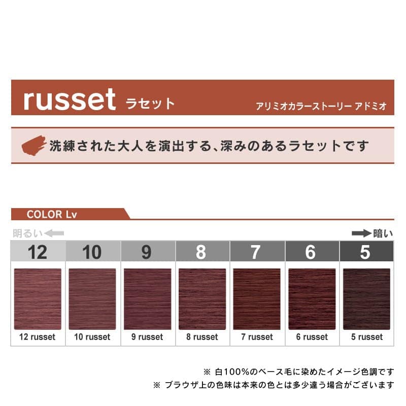 楽天市場】【明るさ選べる 1剤4本セット】 アリミノ カラーストーリー