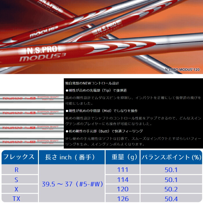 楽天市場】日本シャフト N.S.PRO MODUS3ツアー120 （6本セット）#5-Pw