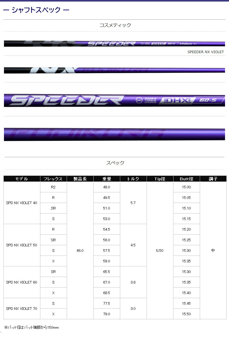 楽天市場】[クーポン配布中！]【3〜5営業日】スリクソン スリーブ付き
