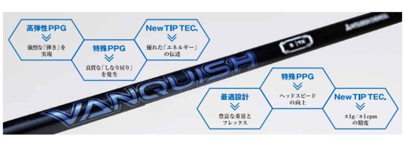 楽天市場】ヴァンキッシュ テーラーメイドスリーブ付きシャフト