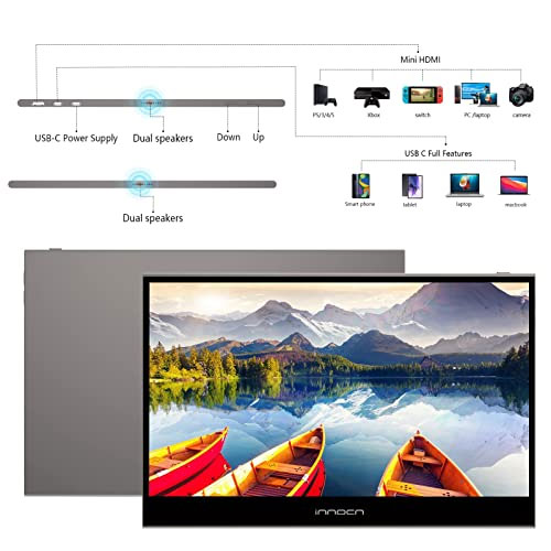 楽天市場】【正規品】INNOCN 13K1F 13.3インチ ポータブルモニター