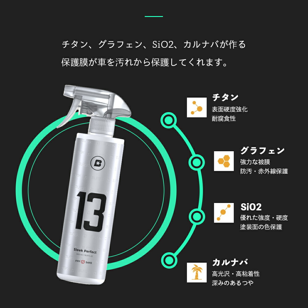 楽天市場】【 日本正規品 】 BLASK ブラスク No.13 スリーク