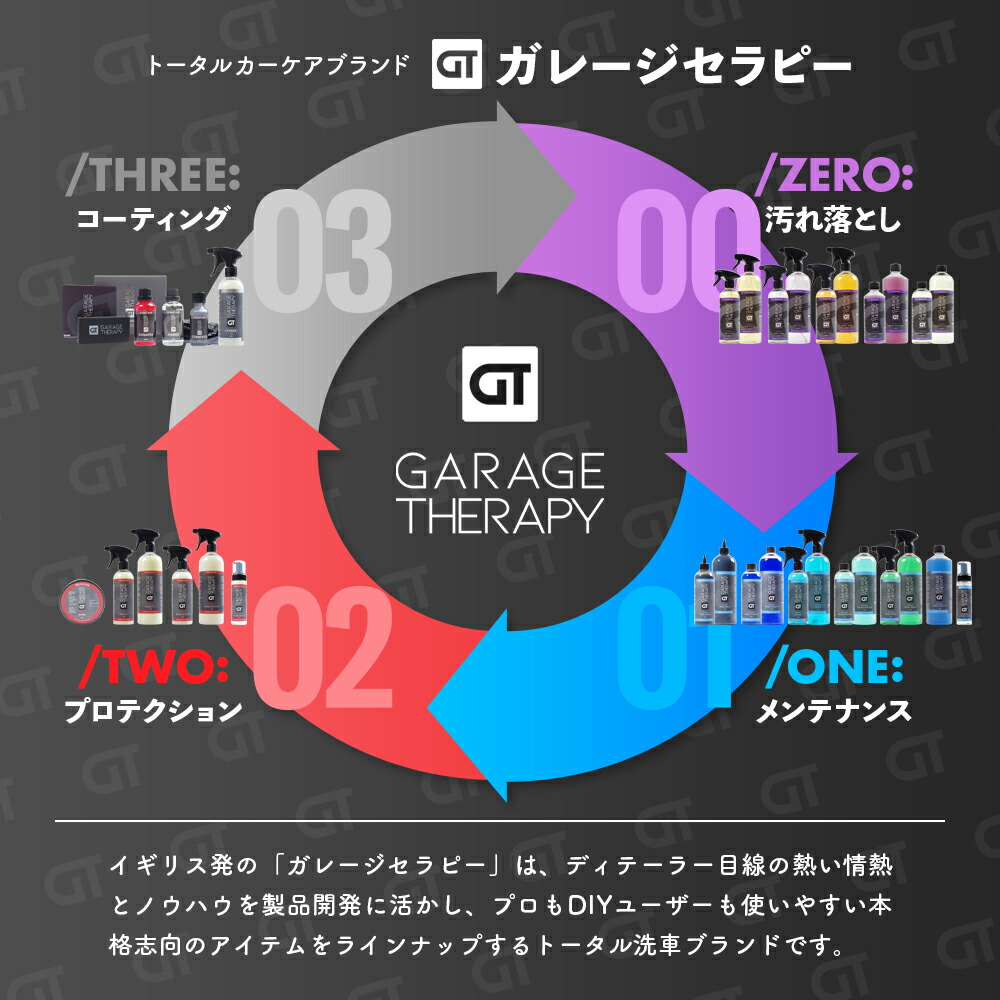 楽天市場】ガレージセラピー /TWO: クイックディテーラー 【 日本正規