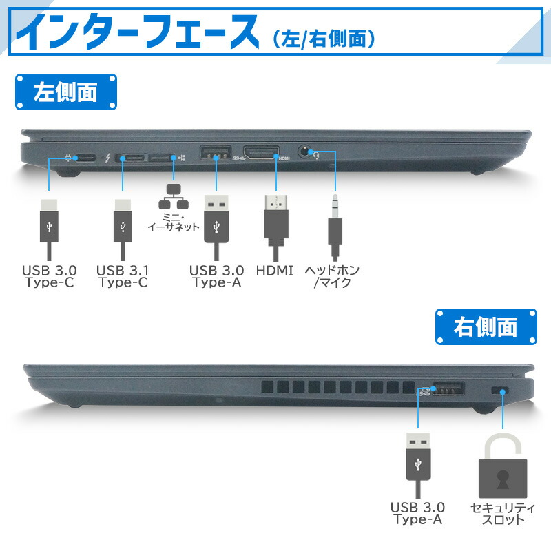 楽天市場】【ﾎﾟｲﾝﾄ最大8倍】】【第10世代 Core i5】【FHD IPS液晶】NEC